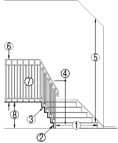 Stairway Diagram